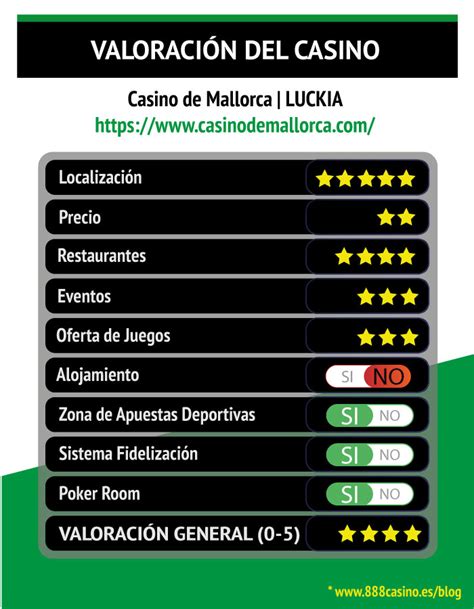 casino mallorca online